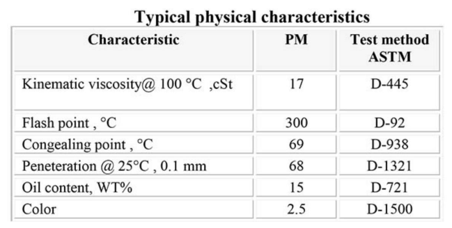 Microcrystalline wax Specification